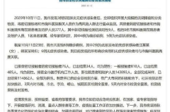 青岛大规模核酸检测,确保全市健康安全