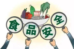 食品安全新闻,守护民生底线，共筑健康餐桌