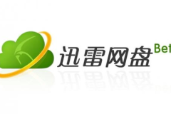 迅雷网盘吃瓜,揭秘娱乐圈那些不为人知的“瓜”
