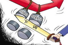 央行降息,释放流动性，提振经济预期