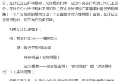 捐赠的会计处理,税前扣除、账务核算与税务合规