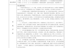 年度考核登记表,全面审视与规划职业发展的关键工具