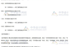 初级会计职称考试题型,初级会计职称考试题型解析与备考策略