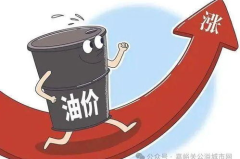 时间定了!油价又要调整!,最新动态及影响解析”