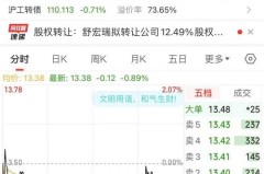 分走超5亿元 A股又见“天价”离婚案,分割股份超5亿，引发市场关注