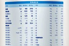 中级母婴护理师价格表图片大全集,薪资水平与职业前景一览