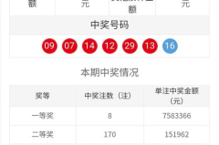 双色球2022年第63期开奖号码是多少啊,2022年第63期双色球开奖号码揭晓