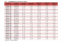 建设银行黄金价格,“解析建设银行黄金价格波动与投资策略”