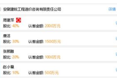 安徽工程造价信息网,政策、价格与市场动态